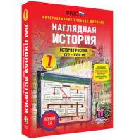 Наглядная история. История России XVII - XVIII веков. 7 класс - fgospostavki.ru - Апатиты