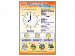 Стенд "Ориентируемся во времени" Вариант 1 - fgospostavki.ru - Апатиты