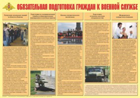 Плакат "Обязательная подготовка граждан к военной службе" - fgospostavki.ru - Апатиты