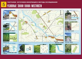 Таблица демонстрационная "Условные знаки плана местности" (винил 70*100) - fgospostavki.ru - Апатиты
