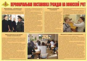 Плакат "Первоначальная постановка граждан на воинский учет" - fgospostavki.ru - Апатиты
