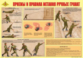 Плакат "Приемы и правила метания ручных гранат" - fgospostavki.ru - Апатиты