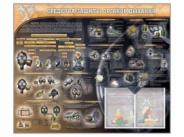 Стенд "Средства защиты органов дыхания (индивидуальные средства защиты)" - fgospostavki.ru - Апатиты
