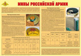 Плакат "Мины Российской армии" - fgospostavki.ru - Апатиты