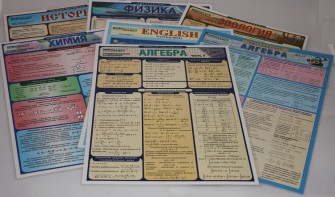 Таблица раздаточная "Английский язык - Часть 6. Разговорник" - fgospostavki.ru - Апатиты