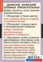 Комплект таблиц. Русский язык 6 класс - fgospostavki.ru - Апатиты