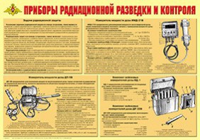 Плакат "Приборы радиационной разведки и контроля" - fgospostavki.ru - Апатиты
