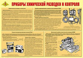 Плакат "Приборы химической разведки и контроля" - fgospostavki.ru - Апатиты