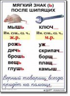 Комплект таблиц по русскому языку для начальной школы. Русский язык 3 класс - fgospostavki.ru - Апатиты
