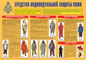 Плакат "Средства индивидуальной защиты кожи" - fgospostavki.ru - Апатиты