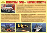 Плакат "Вооруженные Силы – защитники Отечества" - fgospostavki.ru - Апатиты