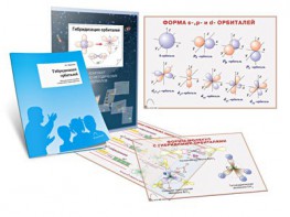Комплект кодотранспарантов "Гибридизация орбиталей" - fgospostavki.ru - Апатиты