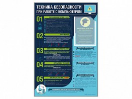Стенд-уголок "Техника безопасности при работе на компьютере в общеобразовательных учреждениях" - fgospostavki.ru - Апатиты