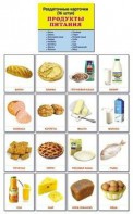 Раздаточные карточки "Продукты питания" - fgospostavki.ru - Апатиты