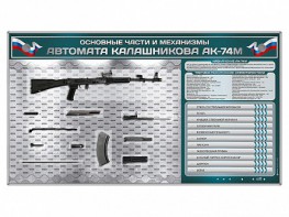 Электрифицированный стенд "Основные части и механизмы автомата Калашникова АК-74М" с полноразмерными, оригинальными макетами деталей и механизмов под стеклом - fgospostavki.ru - Апатиты