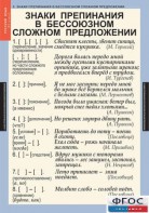 Комплект таблиц. Русский язык 9 класс - fgospostavki.ru - Апатиты