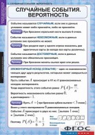 Комплект таблиц. Теория вероятностей и математическая статистика. - fgospostavki.ru - Апатиты