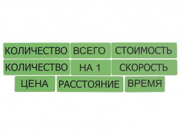 Набор магнитных карточек "Опорные слова к задачам" (зеленый) - fgospostavki.ru - Апатиты