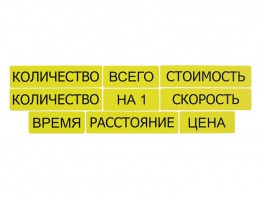 Набор магнитных карточек "Опорные слова к задачам" (желтый) - fgospostavki.ru - Апатиты