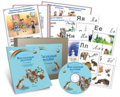 Комбинированное наглядное пособие «Наглядный русский. 1-2 классы» - fgospostavki.ru - Апатиты