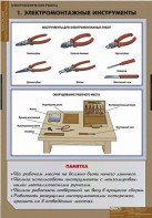 Комплект таблиц. Технология. Электротехнические работы. - fgospostavki.ru - Апатиты