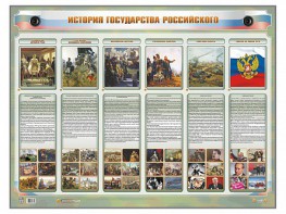 Интерактивный электрифицированный стенд "История государства Российского" - fgospostavki.ru - Апатиты