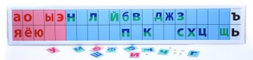 Магнитная доска "Лента букв" - fgospostavki.ru - Апатиты
