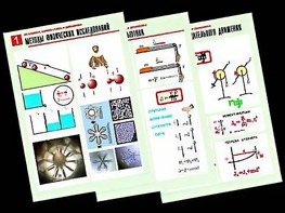 Комплект таблиц "Механика. Кинематика. Динамика" (12 таблиц, формат А1, ламинированные) - fgospostavki.ru - Апатиты