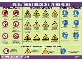 Таблица демонстрационная "Правила техники безопасности в кабинете физики" (винил 100x140) - fgospostavki.ru - Апатиты