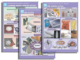 Комплект таблиц по органической химии "Высокомолекулярные вещества. Полимеры"(16 таблиц, формат А1, ламинированные) - fgospostavki.ru - Апатиты