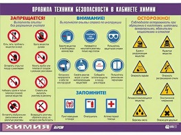 Таблица демонстрационная "Правила техники безопасности в кабинете химии" (винил 100х140) - fgospostavki.ru - Апатиты