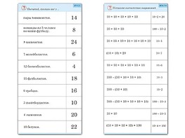 Комплект карточек (10) "Обучающий калейдоскоп. Умножение на 2, 5 и 10" - fgospostavki.ru - Апатиты