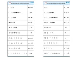 Комплект карточек (10) "Обучающий калейдоскоп. Умножение на 7, 8 и 9" - fgospostavki.ru - Апатиты