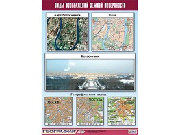Таблица демонстрационная "Виды изображений земной поверхности" (винил 100*140) - fgospostavki.ru - Апатиты