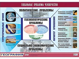 Таблица демонстрационная "Глобальные проблемы человечества" (винил 70*100) - fgospostavki.ru - Апатиты