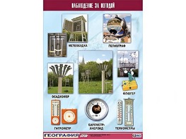 Таблица демонстрационная "Наблюдение за погодой" (винил 100*140) - fgospostavki.ru - Апатиты