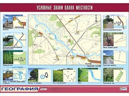 Таблица демонстрационная "Условные знаки плана местности" (винил 100*140) - fgospostavki.ru - Апатиты