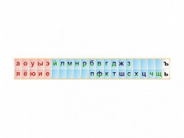 Стенд-лента "Буквы" - fgospostavki.ru - Апатиты