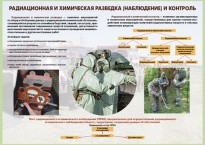 Комплект плакатов "Радиационная и химическая защита" - fgospostavki.ru - Апатиты