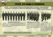 Комплект плакатов "Строевая подготовка" - fgospostavki.ru - Апатиты