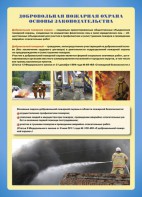 Комплект плакатов "Добровольная пожарная дружина" - fgospostavki.ru - Апатиты