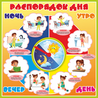 Стенд "Распорядок дня" - fgospostavki.ru - Апатиты