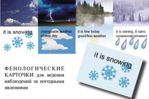 Комплект таблиц "Время" на английском языке - fgospostavki.ru - Апатиты