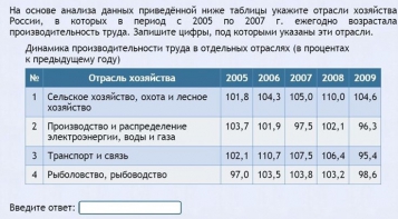 Интерактивные курсы. География 9 класс . Базовый. - fgospostavki.ru - Апатиты