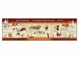 Настенное полотно "История Олимпийских игр" - fgospostavki.ru - Апатиты
