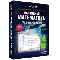 Наглядная математика. Графики функций - fgospostavki.ru - Апатиты