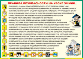 Таблица "Правила безопасности на уроке химии" (100х140 сантиметров, винил) - fgospostavki.ru - Апатиты