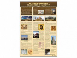 Стенд "История мировых религиозных культур" - fgospostavki.ru - Апатиты