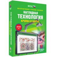 Технология. Кройка и шитье - fgospostavki.ru - Апатиты