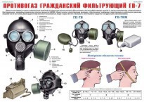 Комплект плакатов "Средства защиты органов дыхания. Противогазы, респираторы" - fgospostavki.ru - Апатиты